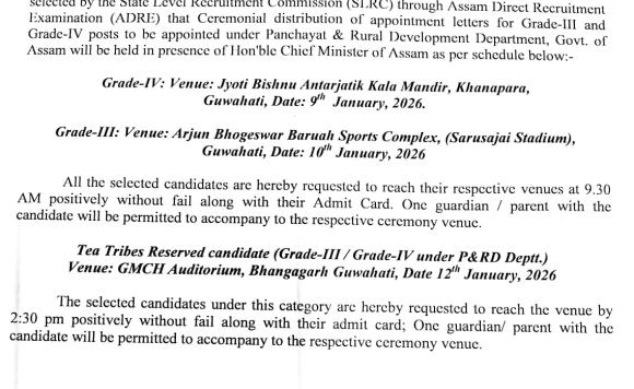 Grade III & Grade IV Appointment Letter distribution under P&RD